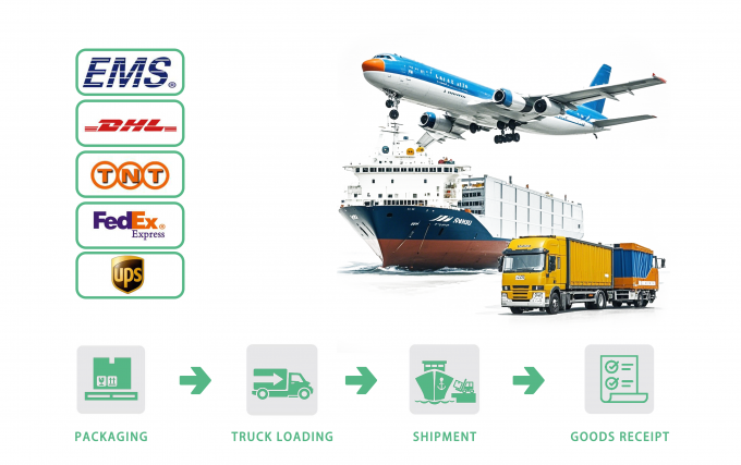 Poitrine de poulet congel&eacute; sans os de haute qualit&eacute; export&eacute;e en vrac 8